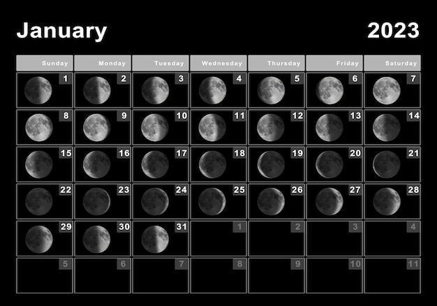 Foto januari 2023 maankalender, maancycli, maanfasen