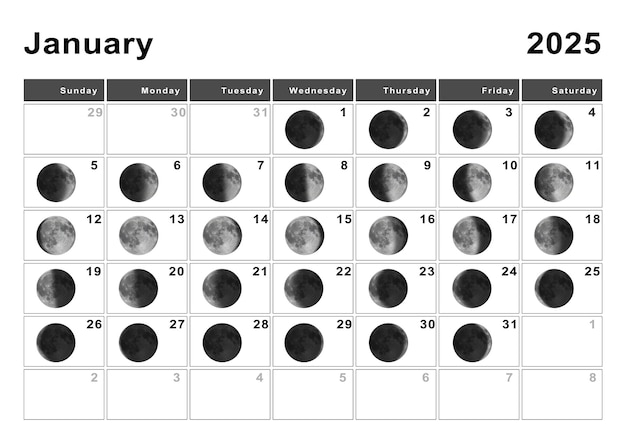 Foto januari 2025 maankalender, maancycli, maanfasen