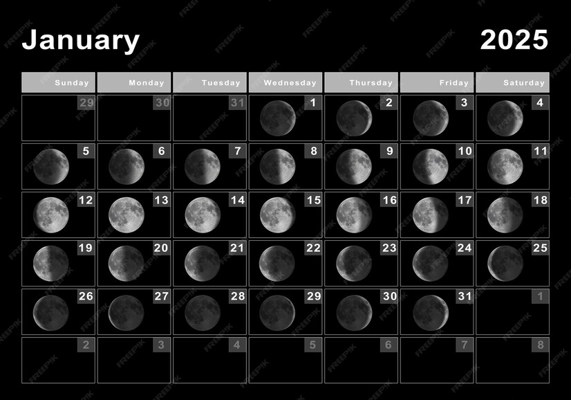 Premium Photo January 2025 lunar calendar, moon cycles, moon phases