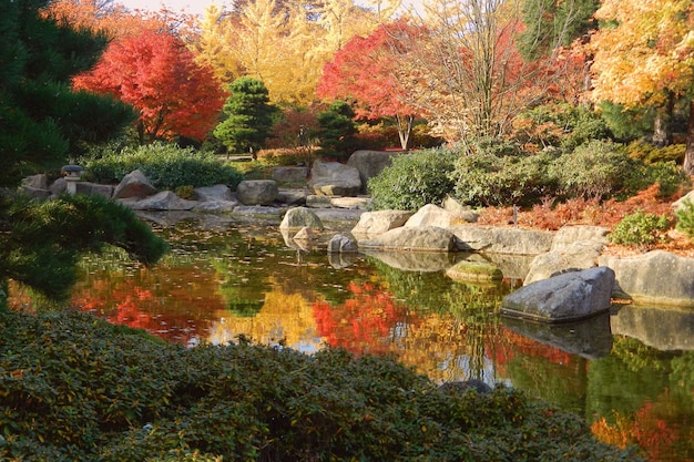 ハンブルクの日本庭園