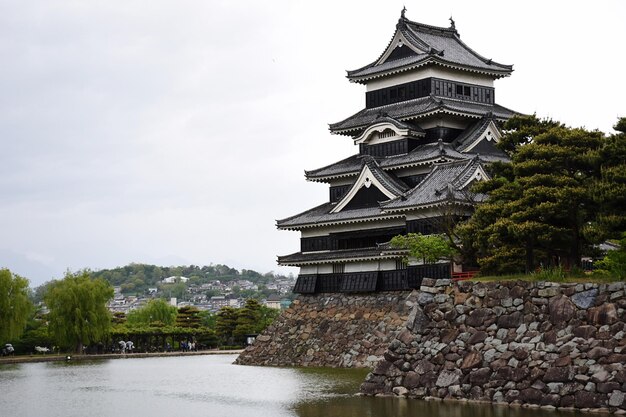 日本の寺院