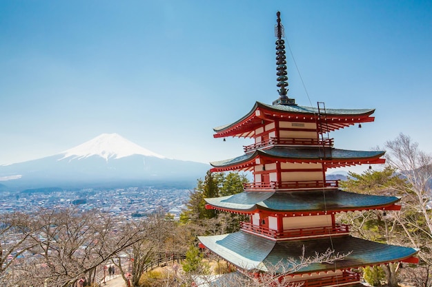 富士の山を背景に日本の吉田神社と寺院。