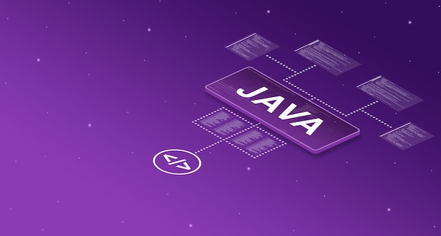 Java op slim scherm in het systeem met elementen van programmacode 3d