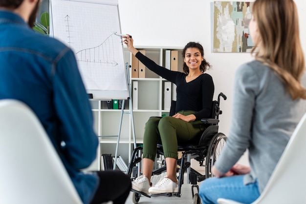 Jonge vrouw die werkplan voorlegt aan werknemers