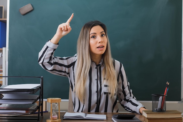 Jonge vrouw leraar zit op school bureau voor schoolbord in de klas huiswerk controleren van studenten kijken camera blij en opgewonden tonen wijsvinger met geweldig idee