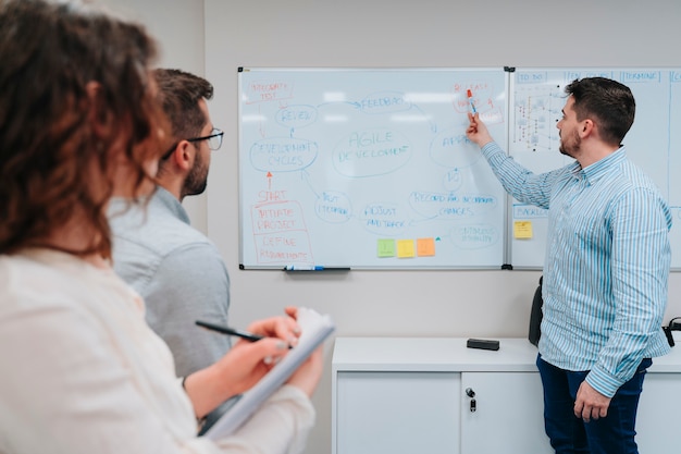 Jonge werknemers leren en bespreken techniek tijdens het gebruik van een wit bord