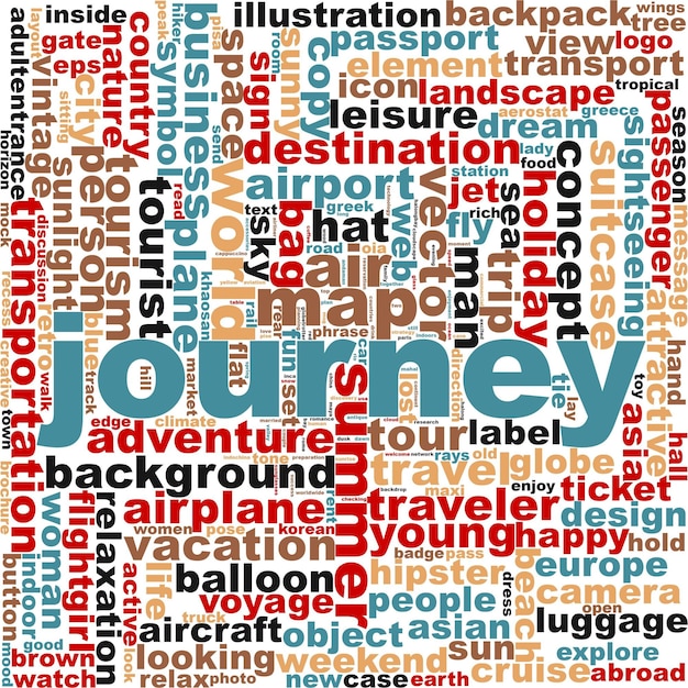 Journey word cloud