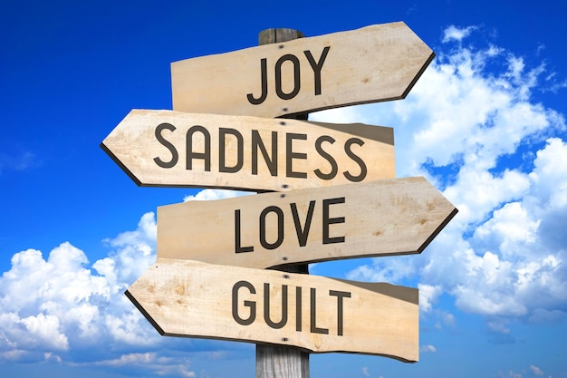 Joy sadness love guilt wooden signpost with four arrows sky with clouds in background