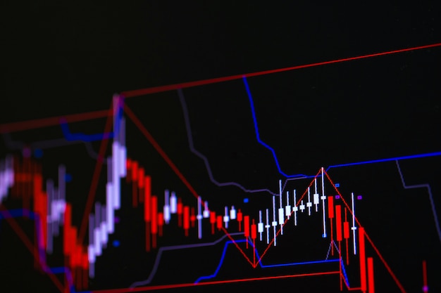 Kaars stok grafiek grafiek met indicator op de prijs van de effectenbeurs handel markt scherm