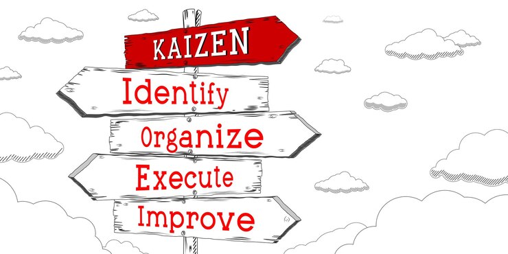 Photo kaizen 概念:識別,組織,執行,改善,用五個箭頭描繪路標