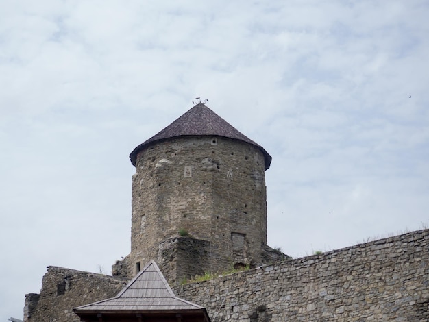 Kamianets podilsky fort