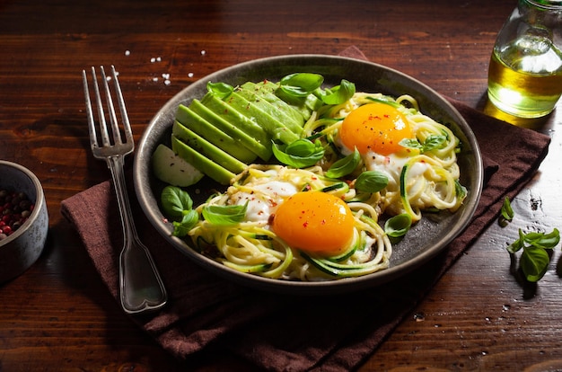 Keto low carb breakfast baked spiralized zucchini with eggs and avocado