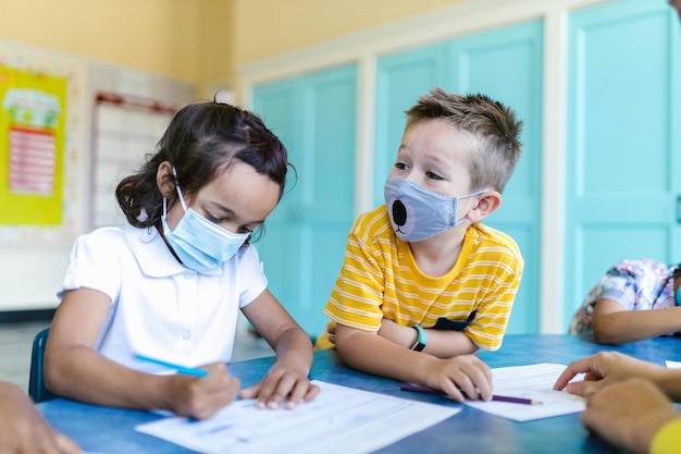 Kinderen dragen gezichtsmaskers op school