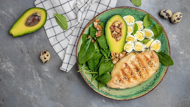 Kipfilet met salade Buddha Bowl Gezond eten keto dieet Gezonde vetten schoon eten om af te vallen banner menu recept plaats voor tekst bovenaanzicht