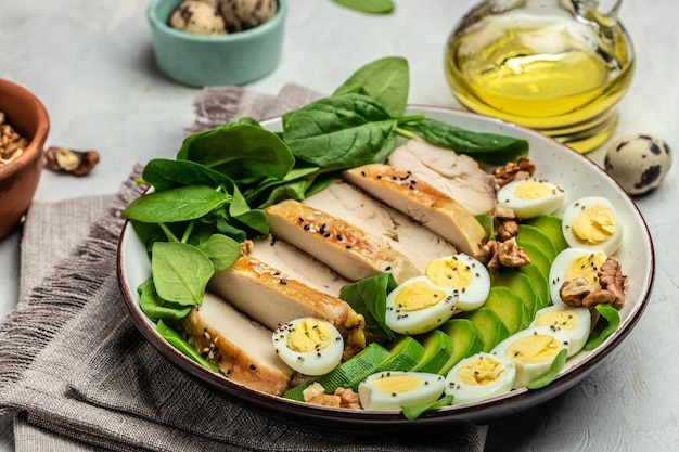 Kipfilet met salade Buddha Bowl op een donkere achtergrond Gezonde voeding keto dieet Gezonde vetten schoon eten voor gewichtsverlies banner menu recept plaats voor tekst bovenaanzicht