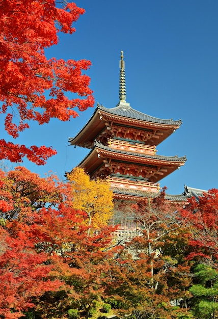 Kiyomizudera Pagoda