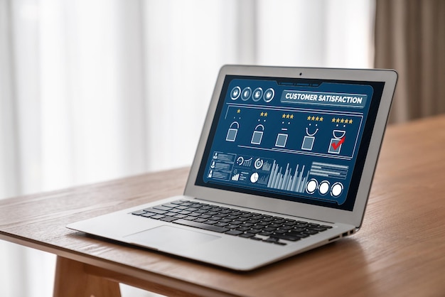 Klanttevredenheid en evaluatieanalyse op modieuze softwarecomputer voor marketingstrategieplanning