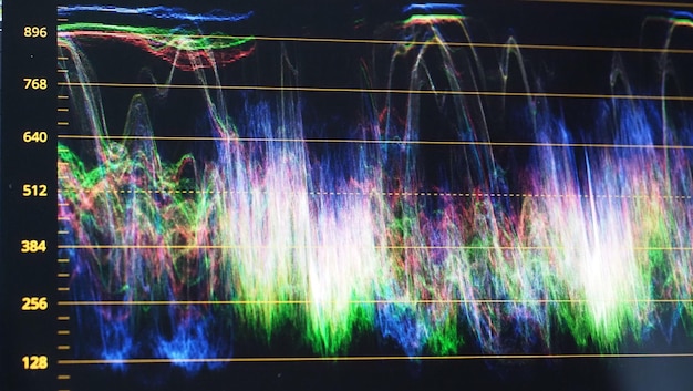 Foto kleurcorrectiemonitor rgb-kleurcorrectie-indicatorgrafiek op het scherm