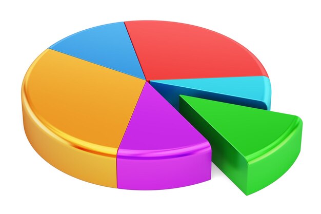 Foto kleurige 3d-weergave van de taartgrafiek