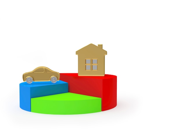 Kleurrijk cirkeldiagram met huis en auto