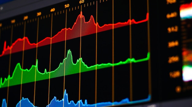 kleurrijk histogram op zwarte achtergrondkleurcorrectietools colorist