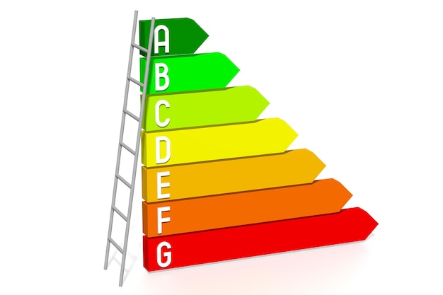 Kleurrijke efficiëntiegrafiek en ladder energieverbruik concept 3D illustratie