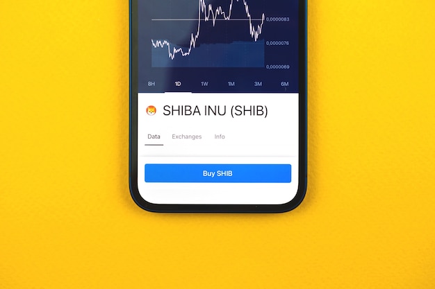 Koop SHIBA INU SHIB-cryptocurrency, app voor mobiele telefoons met knop, concept van online handel, investeringen en uitwisseling met smartphone, foto van het bovenaanzicht van het zakelijke bureau