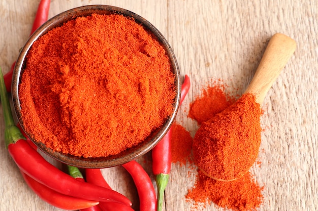 Korean red chili powder