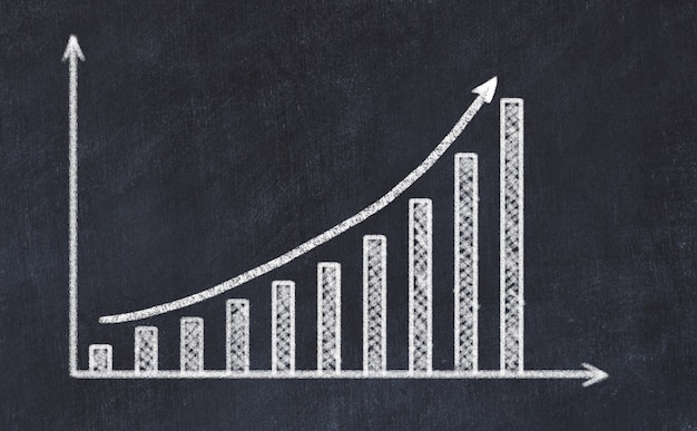 Foto krijtbordtekening van stijgende grafiek met pijl omhoog