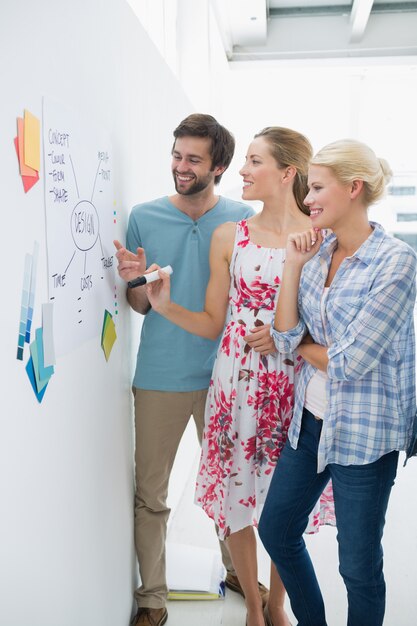 Kunstenaars in gesprek voor whiteboard