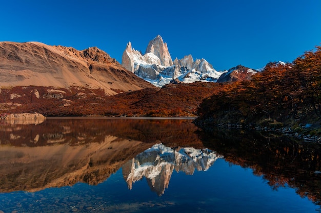 Lake Capri Fitz Roy Mountain El Chalten Patagonia Argentina