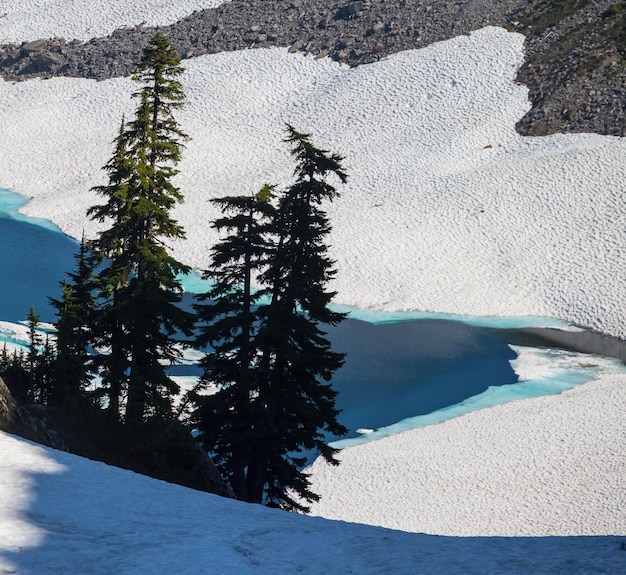 Lake in mountains