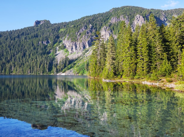 Lake in mountains