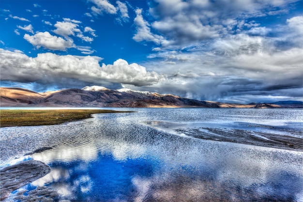 Lake Tso Moriri Ladakh