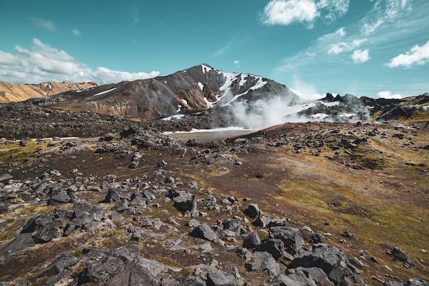 ランドマンナロイガル山脈アイスランド