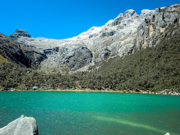 Landscape of a lake between snowy peaks in the mountains of Peru