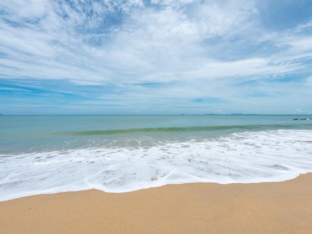 Landscape view of a tropical beach in the sun on a sunny day