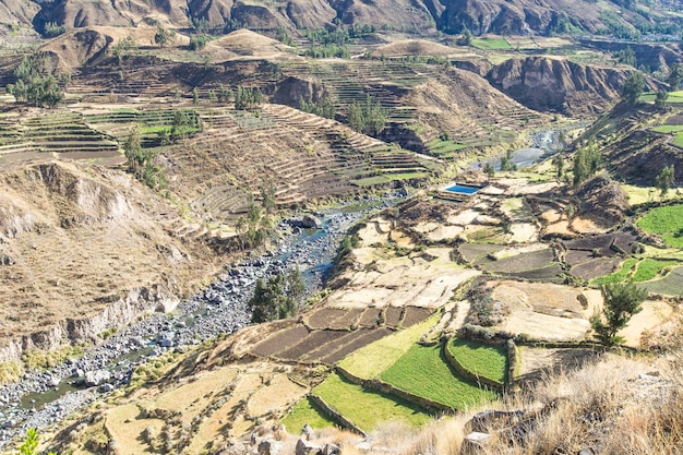 Landschap in de Andes Peru