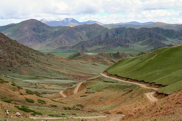 Landschap van Tibetaans plateau