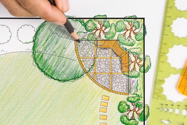 Foto landschapsarchitect ontwerp achtertuin plan voor villa