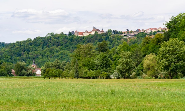 Langenburg in Hohenlohe