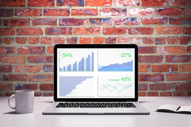 Photo laptop screen with various financial charts