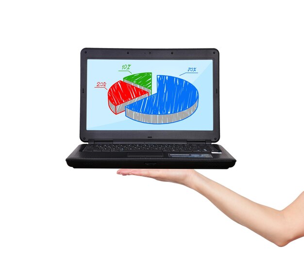 Laptop with chart