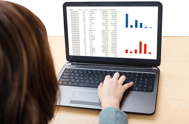 Foto computer portatile con diagramma sullo schermo sulla scrivania dell'ufficio