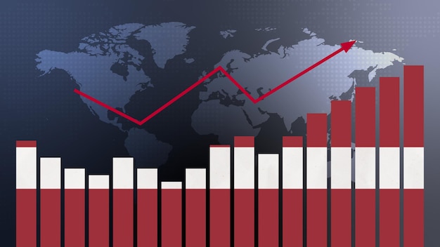 Latvia bar chart graph with ups and downs increasing values