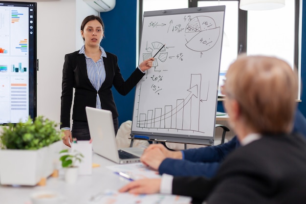 Photo leader making sales report for top company managers drawing charts on white board