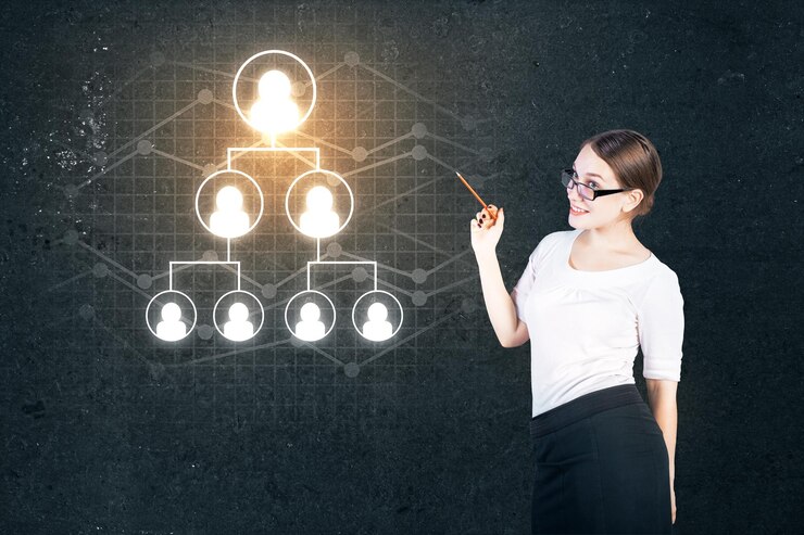 Leadership concept