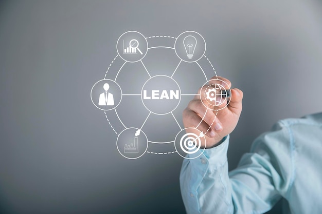 Lean manufacturing DMAIC Six sigma technologieconcept Man tikt op het scherm