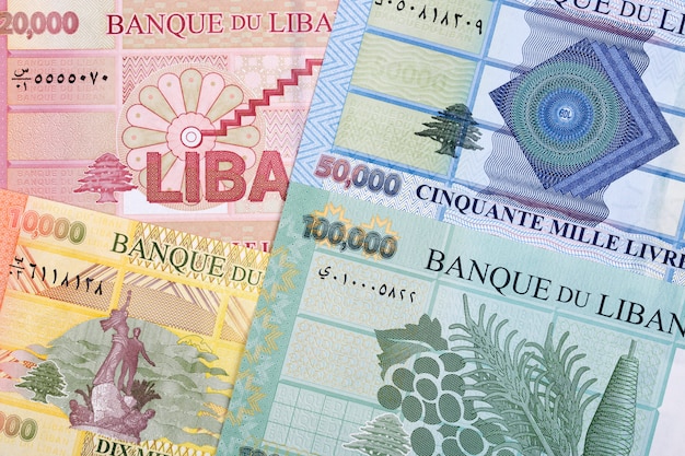 Lebanese Pound a business background