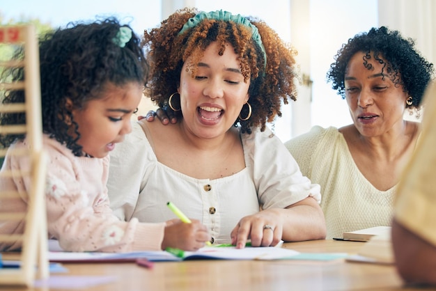 Leren tekenen en moeder grootmoeder en kind thuis helpen met huiswerk en homeschool Ontwikkeling van gezinseducatie en gelukkig meisje met oma en mama die haar kunst leren met boek in huis